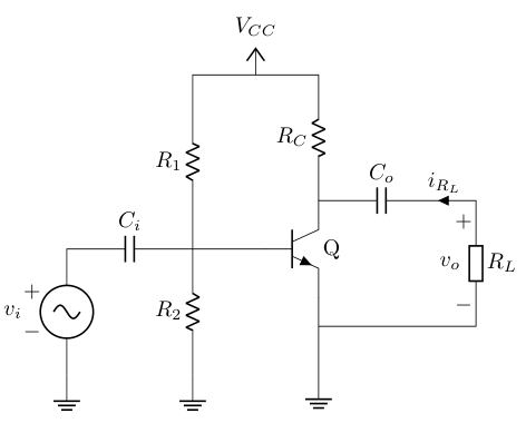 Input Bias